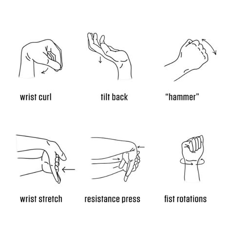 5+ Wrist Pain Exercises To Relieve Pain and Prevent Injury