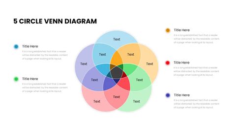 5 Circle Venn Diagram PowerPoint Template - SlideBazaar