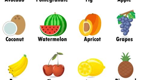 Name List Of Fruits Put the last name first in a list of names