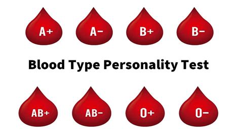 Blood Type Personality Test What Your Blood Type Reveals About Your EQ IQ Career Choices