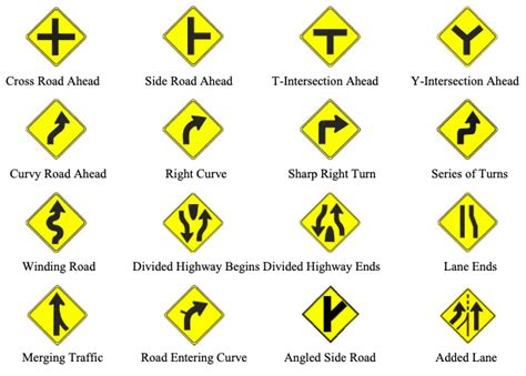 Regulatory Road Signs Meanings