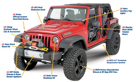 Jeep Wrangler Off-Road Accessories - JeepsLand