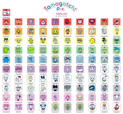 Final Tamagotchi Pix Growth Chart With New Characters, 52% OFF