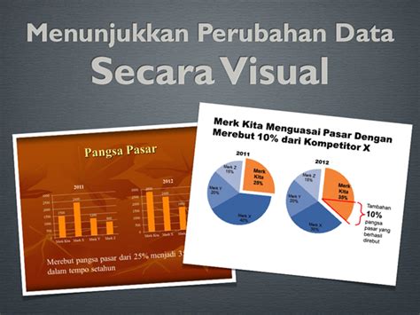 Contoh Presentasi Bisnis Visual — Presentasi.net