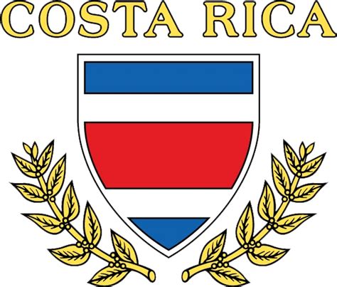 Costa Rica Logo History