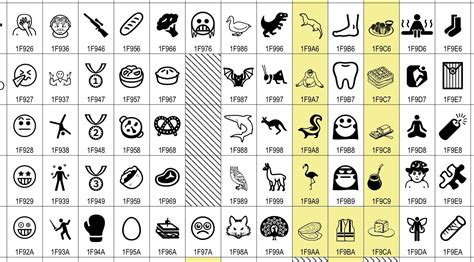 Unicode Symbols