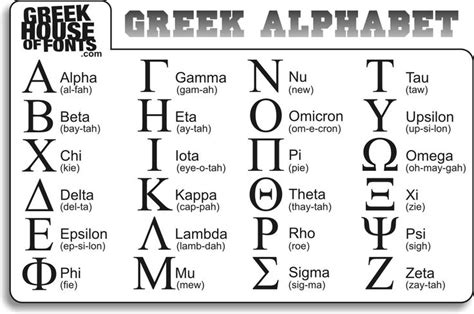 Greek Font SVG Greek Alphabet Svg Greek Letters Svg Greek Letters Cut ...