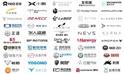 List Of All Chinese Car Brands Chinese Car Manufacturers