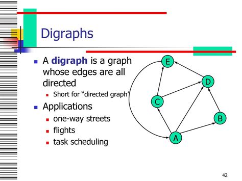 COMP9024: Data Structures and Algorithms - ppt download