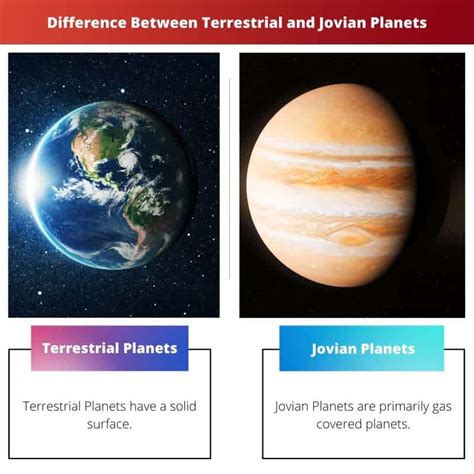 Terrestrial vs Jovian Planets: Difference and Comparison