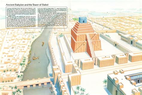 Old Maps, Expeditions and Explorations: NEBUCHADNEZZAR'S BABYLON