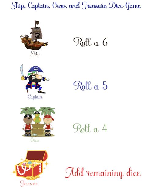 Ship, Captain, Crew, and Treasure Dice Game - Grandma Ideas