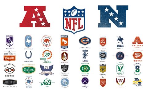 NFL RETRO | Credit: Dave Fymbo for the awesome retro logos ...