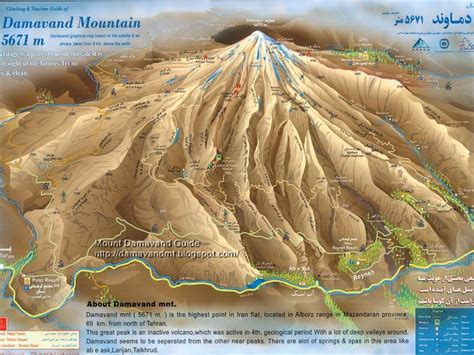 Mount Damavand Guides