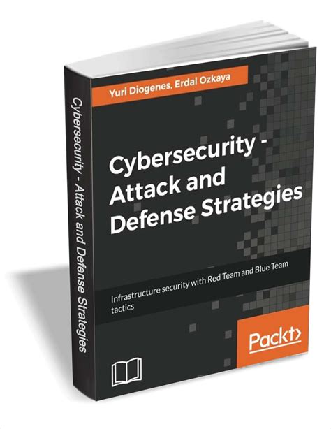 Cybersecurity Attack and Defense Strategies $20 Value FREE For