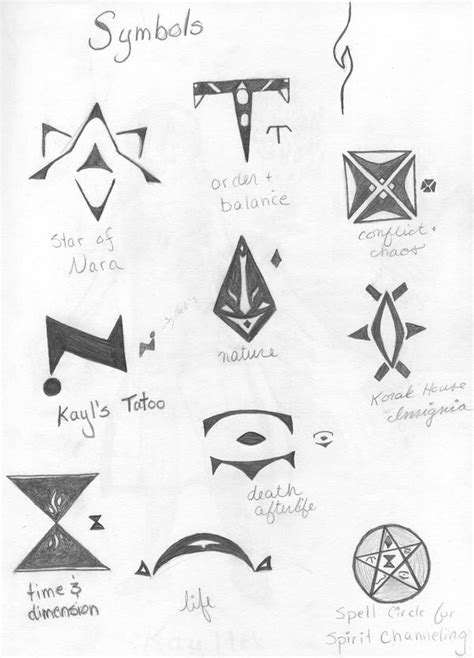 Necromancy Symbols by Dragonaia on DeviantArt