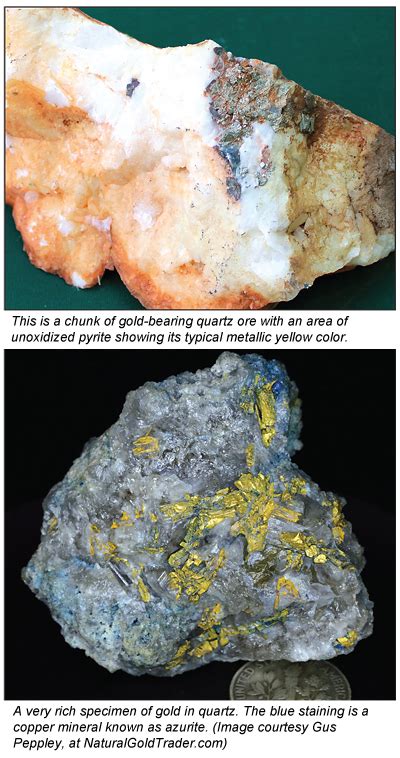 How To Identify Gold In Rocks