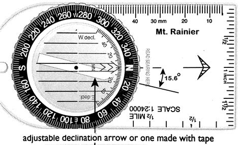 Magnetic Declination Explained – AcadianX Outdoor Adventures