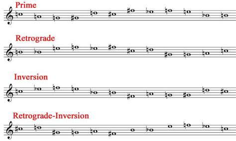 Dodecaphony [12-Tone Technique] – Music Composition & Theory