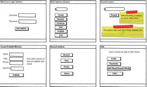 Sample paper prototype screen elements | Download Scientific Diagram