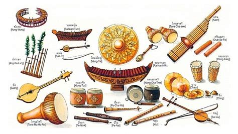 Oldest Known Musical Instrument | Musical Instruments | Musical instruments drawing, Musicals ...