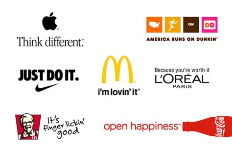 Top Brand Slogans & How To Create One — Ebaqdesign™ | Slogan, How to memorize things, Famous slogans