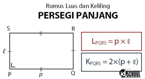 Kumpulan Rumus Luas Dan Keliling Persegi Idschool - Riset