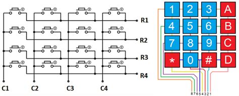 GitHub - uuuuju/4x4-Matrix-Keypad: Wiring of a 4x4 Keypad built using ...