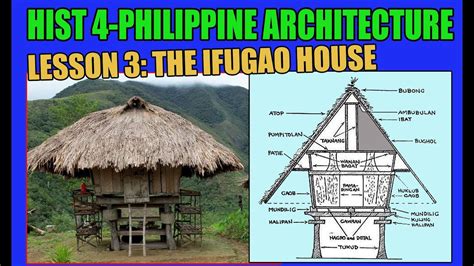 HIST4 PHILIPPINE ARCHITECTURE LESSON 3 THE IFUGAO HOUSE - YouTube in ...