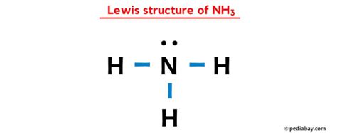 Lewis Structure Of Ammonia