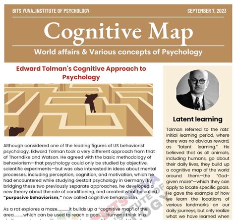 Cognitive Map | BITS YUVA