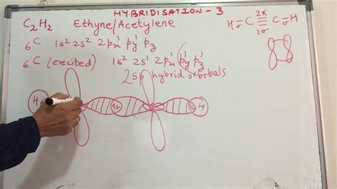 C2h2 Hybridization