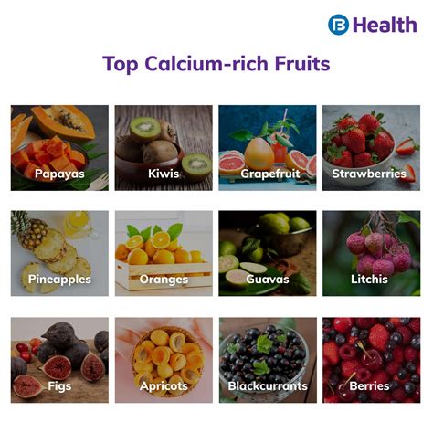 Top 11 Calcium-Rich Food List to Boost Bone Health