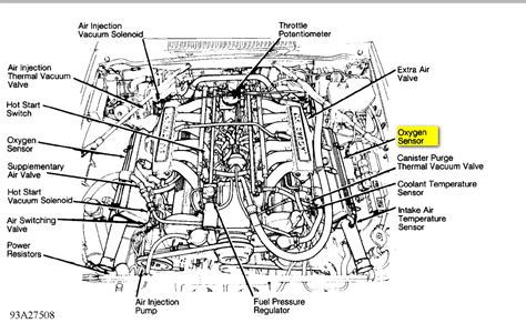 Jaguar Xjs V12 Engine Wiring Diagram | Home Wiring Diagram