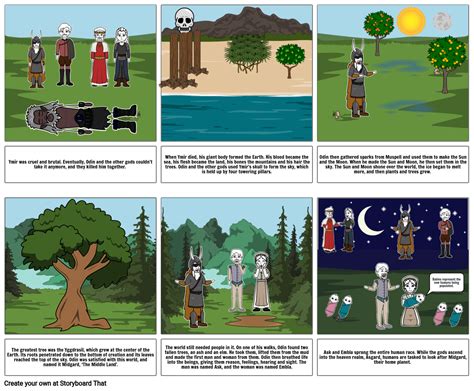 Norse Creation Myth title page Storyboard by e0012245