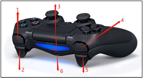 PS4 Controller Buttons: Names/Layout/Functions [Full Guide] - MiniTool Partition Wizard