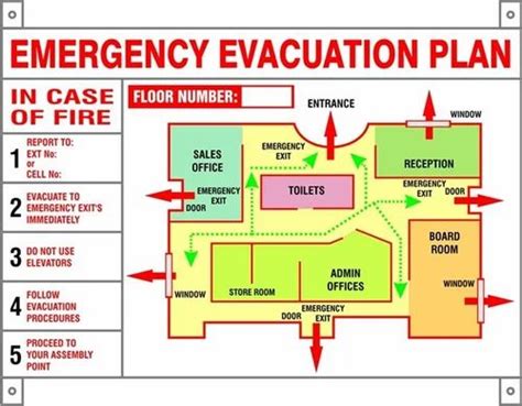 FEEP is a Fire Emergency Evacuation Plan, Emergency Evacuation Plan, Evacuation Plan Charts - S ...