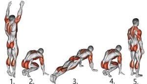 The Ultimate Guide to Burpees: Muscles Worked, Benefits, How-to, and Variations – Fitness Volt