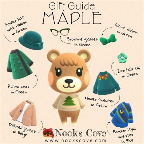 Maple Gift Guide for Animal Crossing: New Horizons