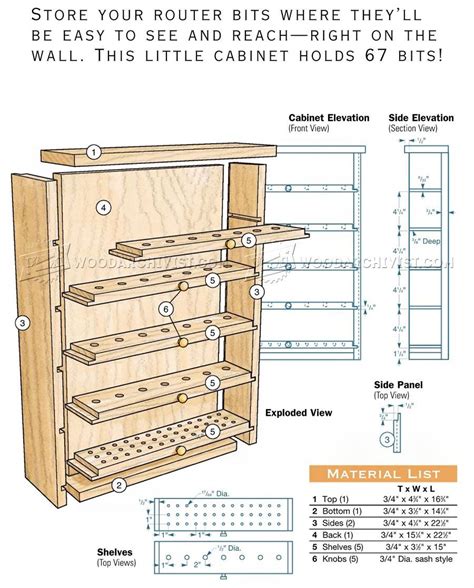 Router Bit Cabinet Plans • WoodArchivist