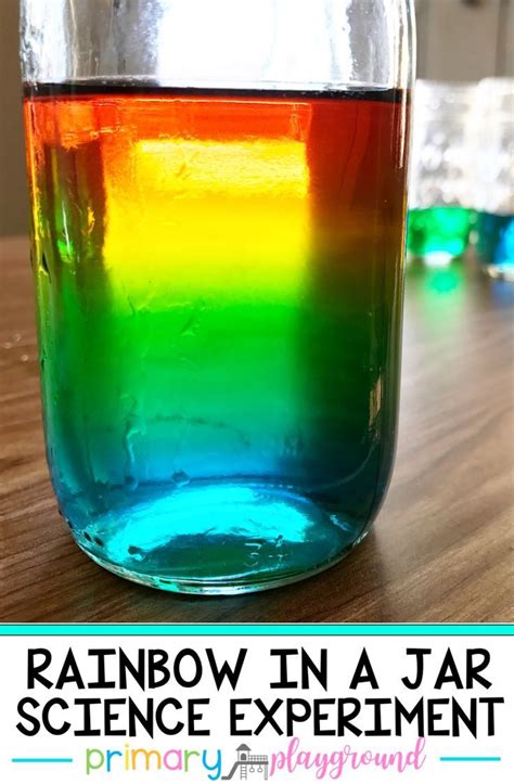 Rainbow In A Jar Science Experiment - Primary Playground | Science ...