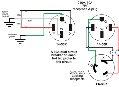 50 Amp Twist Lock Plug Wiring Diagram - Cadician's Blog