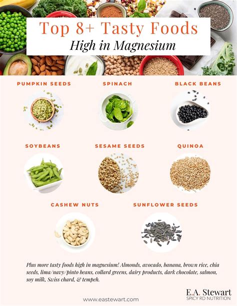 8 Tasty Foods High in Magnesium You Should Be Eating