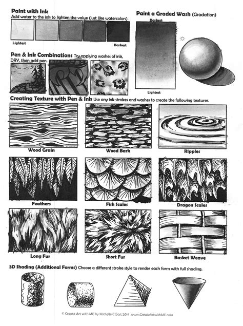 Pen & Ink Techniques Lesson Plan & Worksheet - Create Art with ME