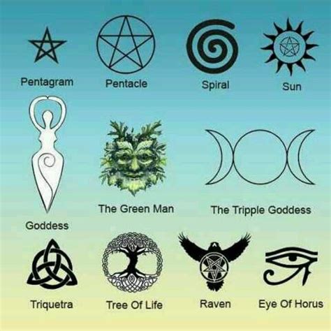 Wiccan/Pagan symbols. | Símbolos de wicca, Tatuaje wicca, Simbolos esotericos