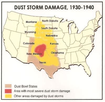 The Dust Bowl - 1930'S POLITICS & ECONOMICS