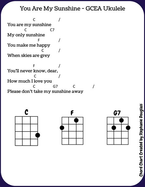 You Are My Sunshine Uke Chords Sheet And Chords Collection | SexiezPicz ...