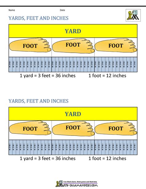 Free Math Sheets - Converting Customary Units