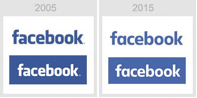 facebook logo evolution | Buzzinspired