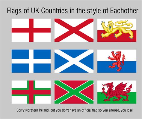 UK Flags in Styles of Eachother : r/vexillology